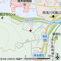 東京都八王子市高尾町2014周辺の地図