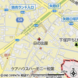 東京都稲城市矢野口638周辺の地図