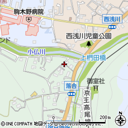 東京都八王子市高尾町1903周辺の地図