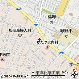 増田屋周辺の地図