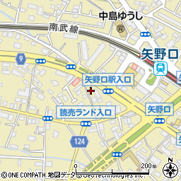 東京都稲城市矢野口709-4周辺の地図