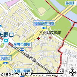 オーベル薬局　矢野口店周辺の地図