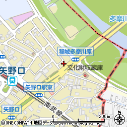東京都稲城市矢野口3750-117周辺の地図