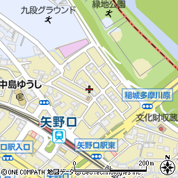 ファースト歯科・矢野口駅前クリニック周辺の地図