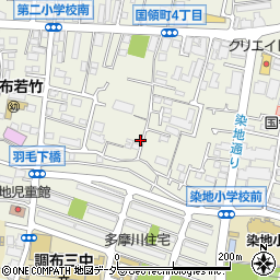 東京都調布市国領町7丁目12-23周辺の地図