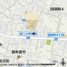 東京都調布市国領町4丁目21-10周辺の地図