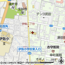 専門学校甲府医療秘書学院周辺の地図