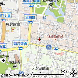 山梨県甲府市太田町26周辺の地図