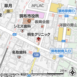 桐生クリニック周辺の地図