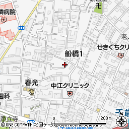 東京都世田谷区船橋1丁目48-32周辺の地図