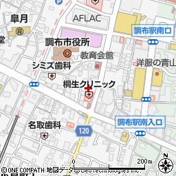 桐生クリニック周辺の地図