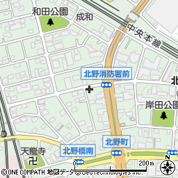 小谷野紙店周辺の地図