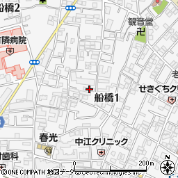 東京都世田谷区船橋1丁目48-28周辺の地図