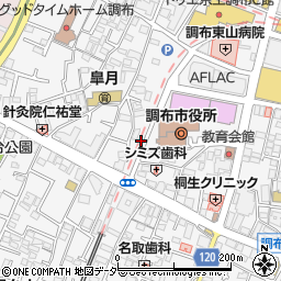 東京都調布市小島町周辺の地図