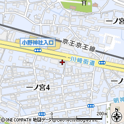 小島不動産鑑定事務所周辺の地図