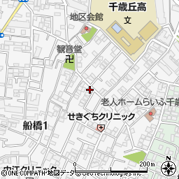 東京都世田谷区船橋1丁目18-15周辺の地図