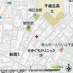 東京都世田谷区船橋3丁目9-1周辺の地図