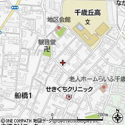 東京都世田谷区船橋3丁目9-20周辺の地図