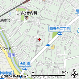 カレッジスクエア柴崎周辺の地図