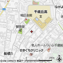 東京都世田谷区船橋3丁目9周辺の地図