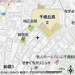 東京都世田谷区船橋3丁目9-8周辺の地図