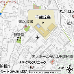 東京都世田谷区船橋3丁目9-14周辺の地図