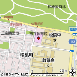 敦賀市立体育館周辺の地図