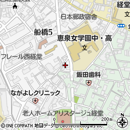 東京都世田谷区船橋5丁目7周辺の地図