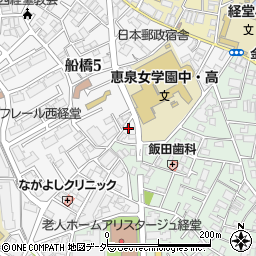 東京都世田谷区船橋5丁目7-4周辺の地図