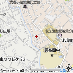 浦辺日佐夫ジャズダンススタジオ周辺の地図