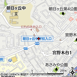 沢井歯科医院周辺の地図