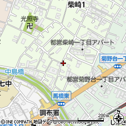 ハイム早稲田周辺の地図