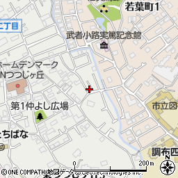 中山経師店周辺の地図
