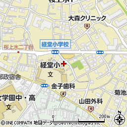 マリ・ソル経堂周辺の地図