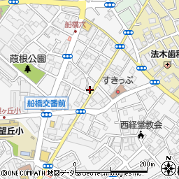 東京都世田谷区船橋6丁目5-19周辺の地図