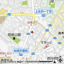 東京都世田谷区船橋6丁目8周辺の地図