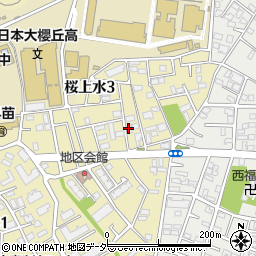株式会社岡田計器製作所周辺の地図