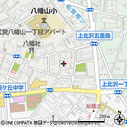 東京都世田谷区八幡山1丁目周辺の地図