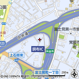 東京都調布市富士見町1丁目28-32周辺の地図