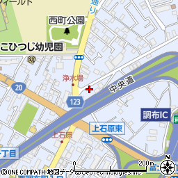 東京都調布市富士見町1丁目19-7周辺の地図