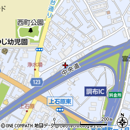 東京都調布市富士見町1丁目18-21周辺の地図