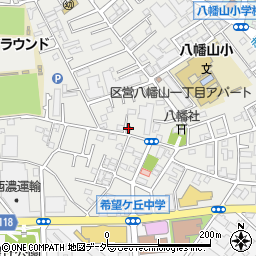 世田谷八幡山郵便局周辺の地図