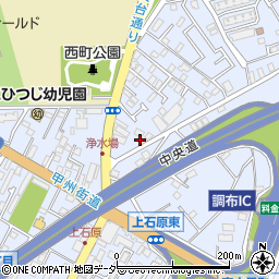 東京都調布市富士見町1丁目20周辺の地図