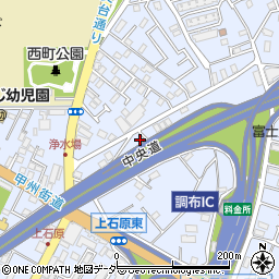 東京都調布市富士見町1丁目18周辺の地図