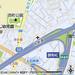 東京都調布市富士見町1丁目18-24周辺の地図