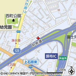 富士見町1丁目駐車場周辺の地図