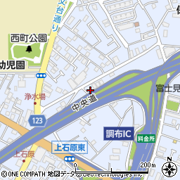 東京都調布市富士見町1丁目18-30周辺の地図