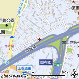 東京都調布市富士見町1丁目27周辺の地図