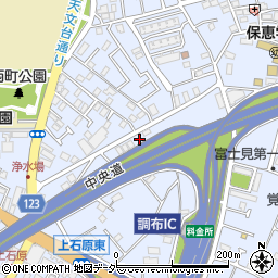 東京都調布市富士見町1丁目27-21周辺の地図