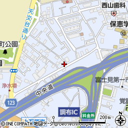 東京都調布市富士見町1丁目25-14周辺の地図